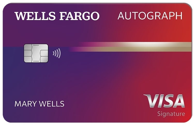 Credit Card Comparison